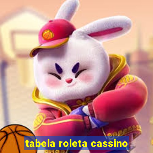 tabela roleta cassino